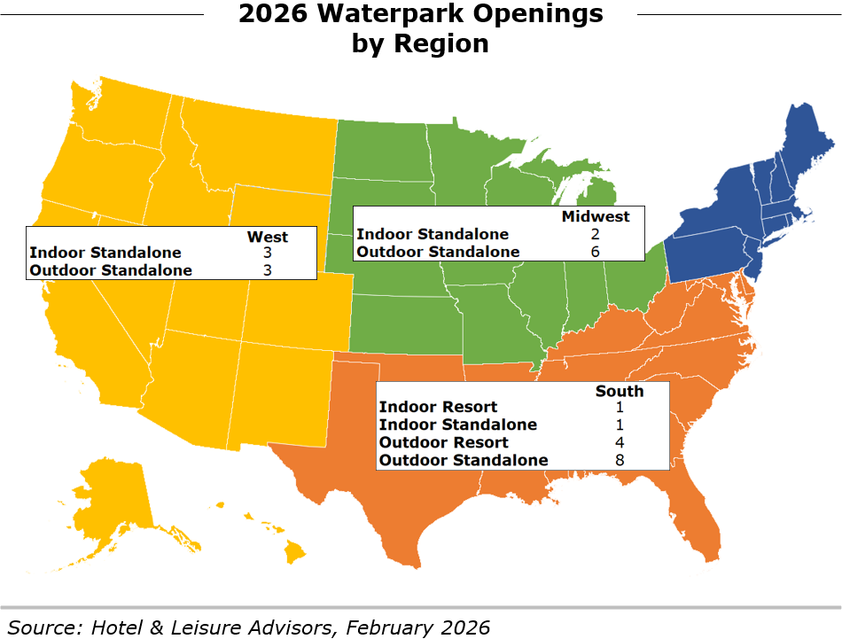 Waterparks Continue To Innovate in 2026 | Hotel Online
