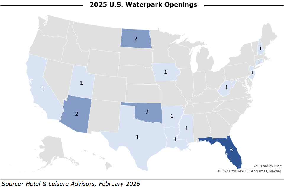 Waterparks Continue To Innovate in 2026 | Hotel Online